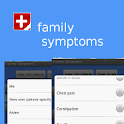 Monitor family symptoms