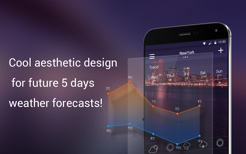 Solo Weather Screen 2