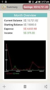 Download Expense Tracker APK for PC