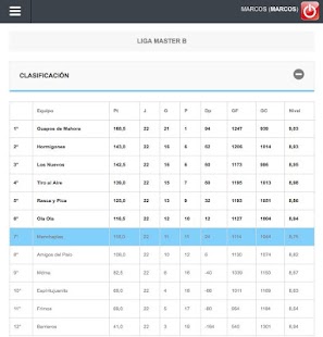 Liga Derby Screenshots 7