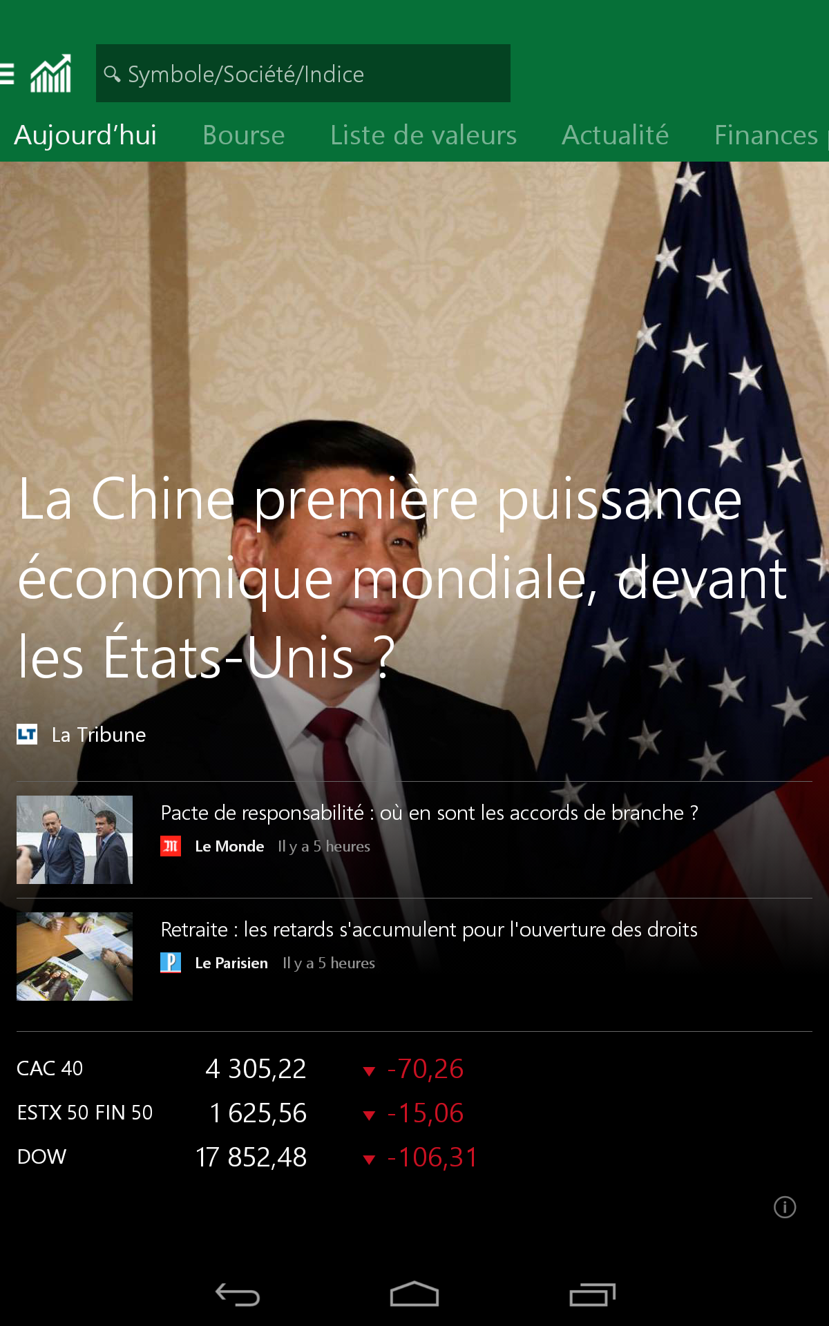 Android application MSN Money- Stock Quotes & News screenshort