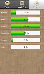 Grammar Express: Correct Usage poster 6