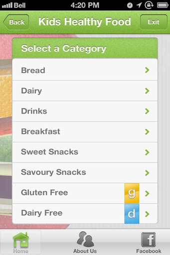 Kids Healthy Food App