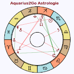Cover Image of ดาวน์โหลด Aquarius2Go Astrology 2.13 APK