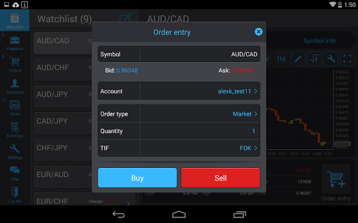 【免費財經App】Protrader SA-APP點子