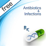 Antibiotics and infection Apk
