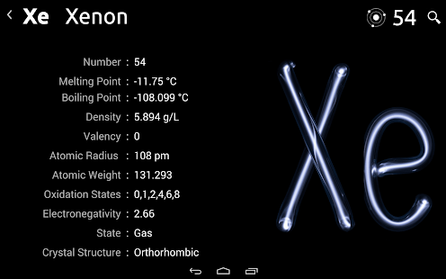 Element Bank : Periodic Table - screenshot thumbnail