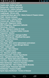 Chemistry Elements Compounds Screenshots 14