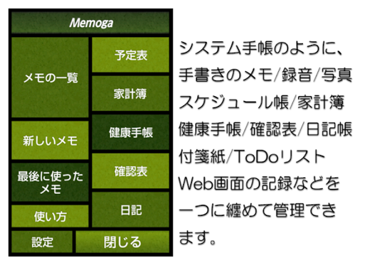 手書きメモ帳 予定表 家計簿 健康手帳 確認表 日記 ノート