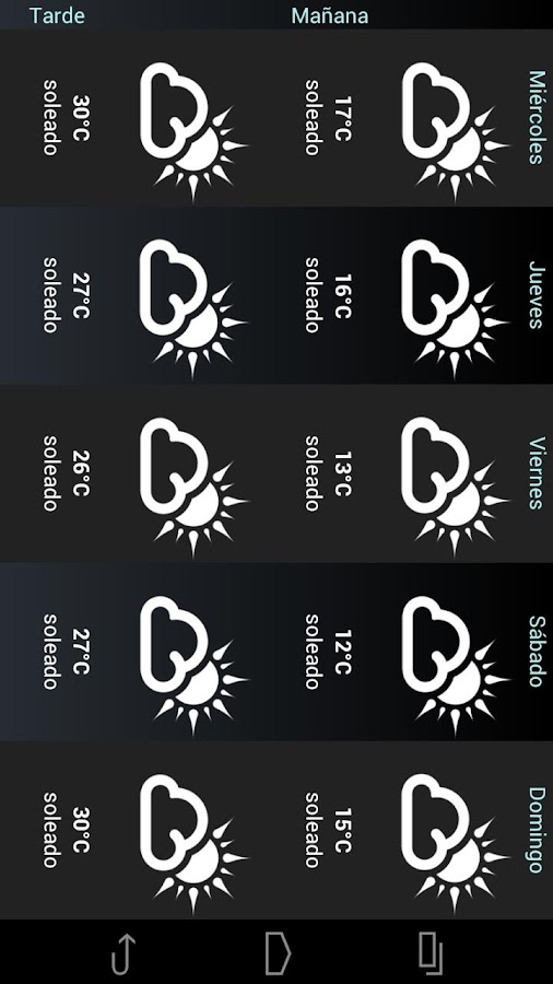 Weather for Spain - Android Apps on Google Play