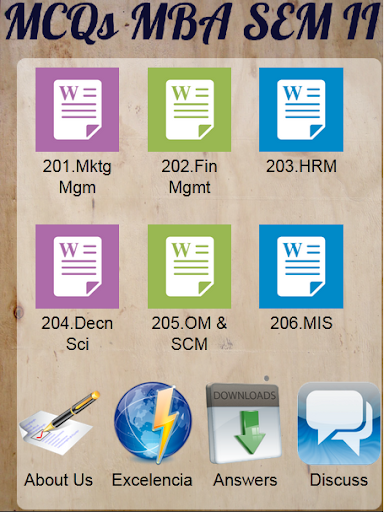 MCQs MBA SEM II