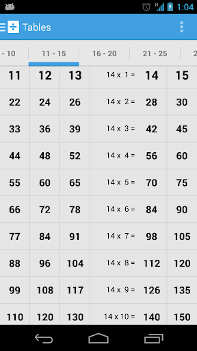 Quant Maths