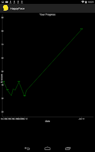 How to install HappyFace lastet apk for android