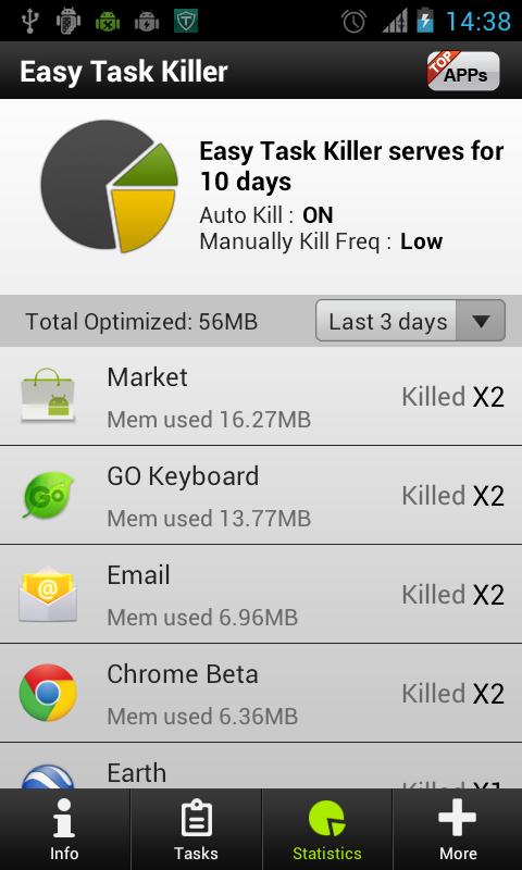 Easy Task Killer Android