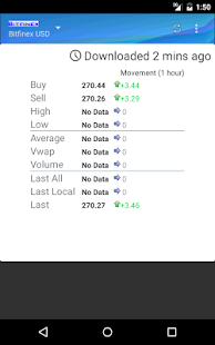 Bitcoin Ticker Widget Screenshots 4