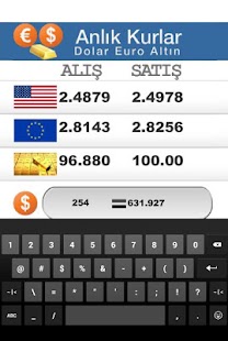 How to mod Dolar Euro Altın lastet apk for laptop