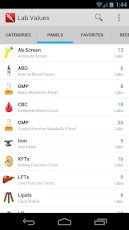 Pocket Lab Values