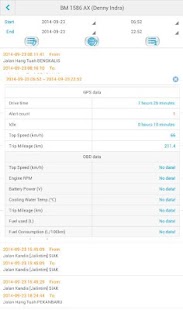 Free Gtrack Primanusa APK for Android