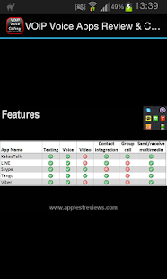 VOiP Voice Calling Apps Review Screenshots 8