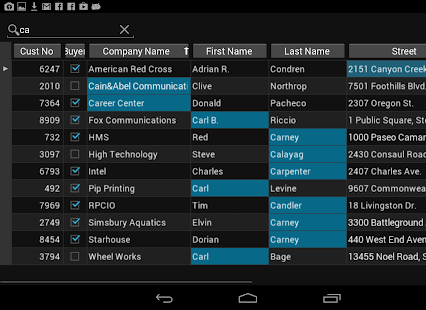 InfoPower FireMonkey 3.0 Demo