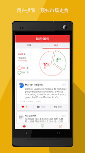 外汇操盘手 Screenshots 4