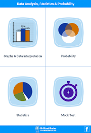 SAT Math : Data Analysis poster 16
