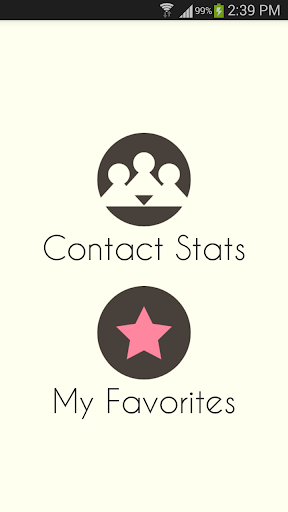 Texty Time - SMS Statistics