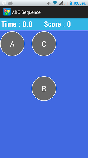 ABC Sequence