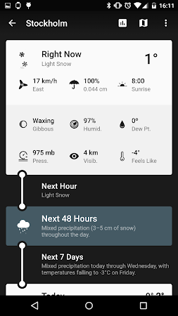 Weather Timeline Forecast  v1.6.3.3
