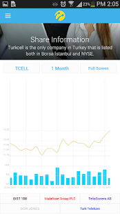 How to mod Turkcell  Investor Relations 1.0.2 apk for bluestacks