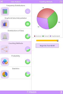 Download GRE Math Review Super Edition APK for Android