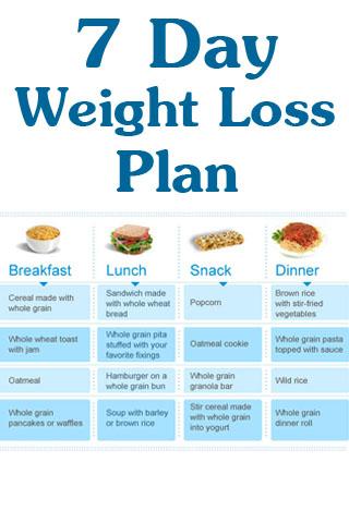 7 Day Weight Loss Plan