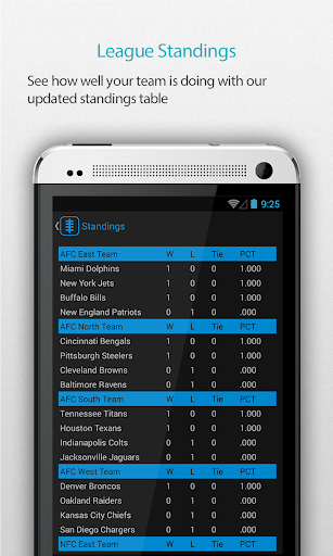 【免費運動App】Carolina Football Alarm-APP點子