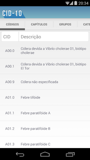 CID-10 Pro: Código das Doenças