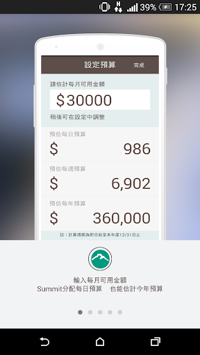 仕新管理顧問 黃喆PMP® - PMP®證照,國際專案管理師