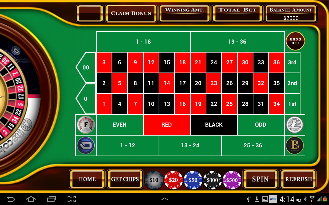 Bet777 casino