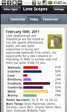 Love Horoscopes