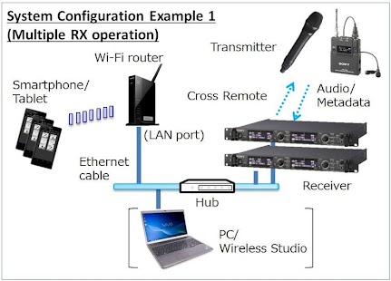 Free Download Wireless Studio Mobile APK