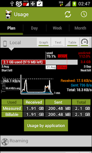 3G Watchdog Pro - Data Usage - screenshot thumbnail