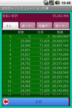 住宅ローンシミュレーション計算のおすすめ画像5