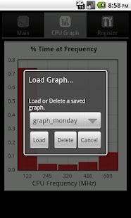 Lastest CPU CruiseControl Pro APK for Android