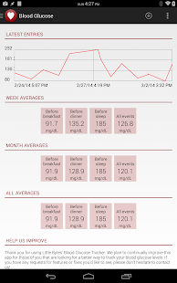 Blood Glucose Tracker