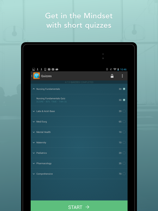 NCLEX RN Mastery 2015 Android Apps on Google Play