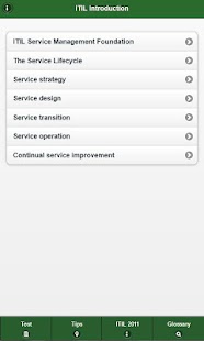 Free QA ITIL Learning Aid APK for Android