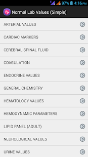 Normal Lab Values Reference