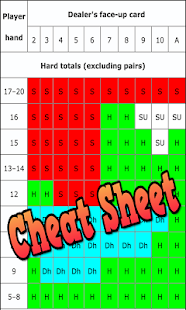 download BlackJack Secrets free