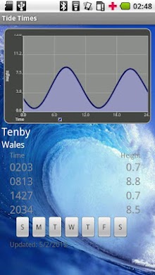 Tide Times FREE