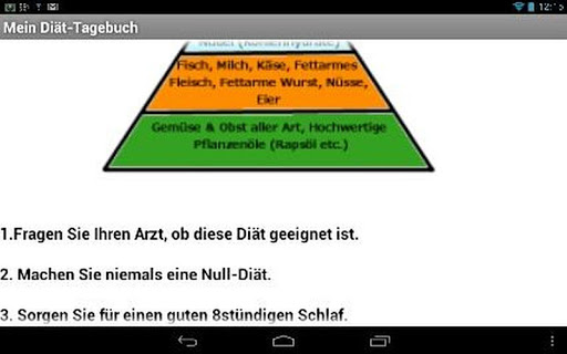 【免費健康App】Mein Diät-Tagebuch (+ Tipps)-APP點子