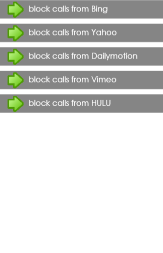 block calls guide