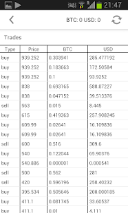 BTC-e Client Screenshots 7